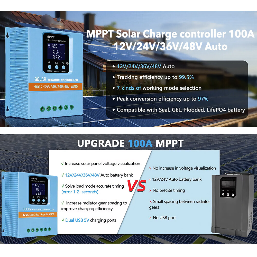 2PACK 100A 12V/24V/36V/48V MPPT Solar Charge Controller PV Charger Controller