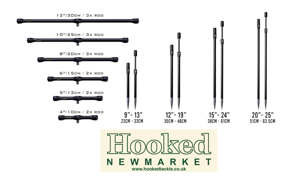 ESP Bankware Range *Buzz Bars & Banksticks*