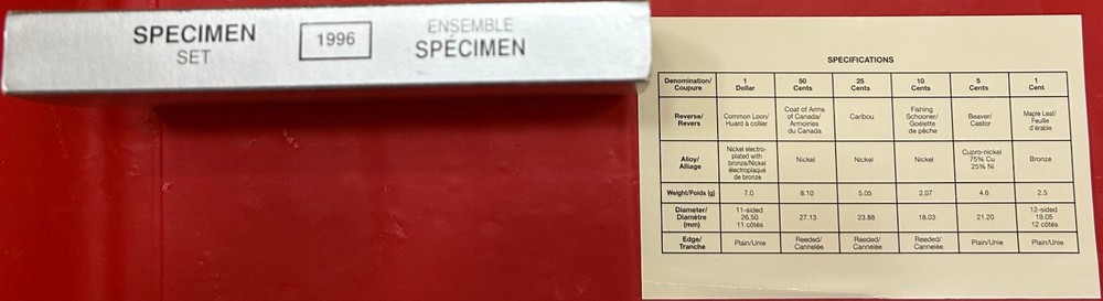 1996 Canada Specimen Set Plus COA & Box