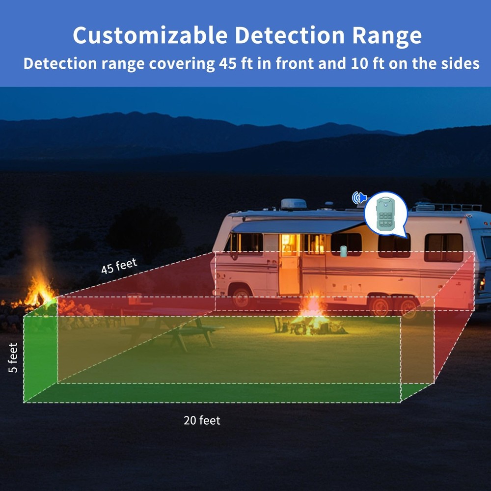 Wireless Radar Motion Detector Sensor – Add-On Accessory Only, No green