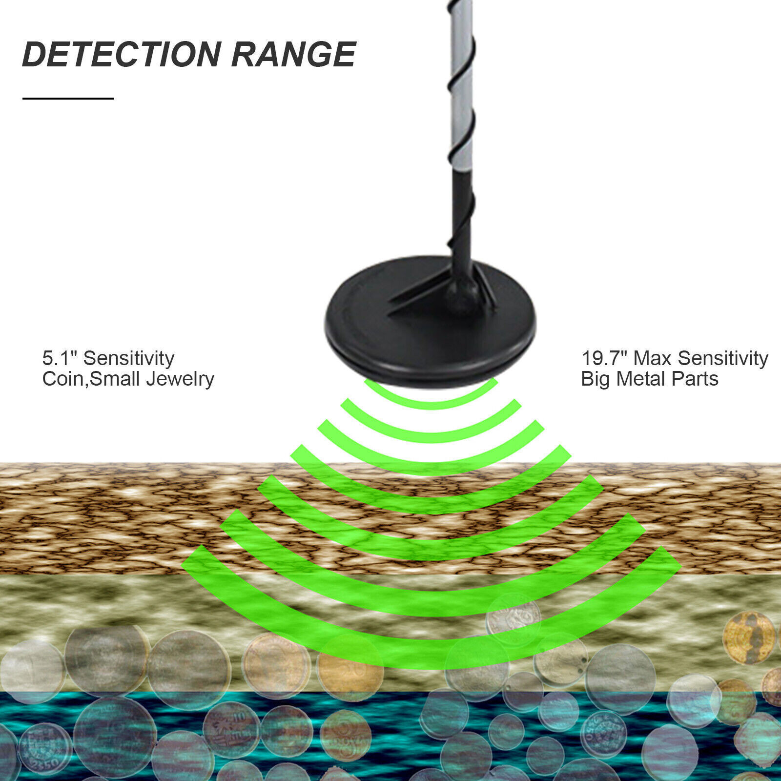 Deep Ground Metal Detector For Adults Underwater Beach Yard Waterproof Seeker US