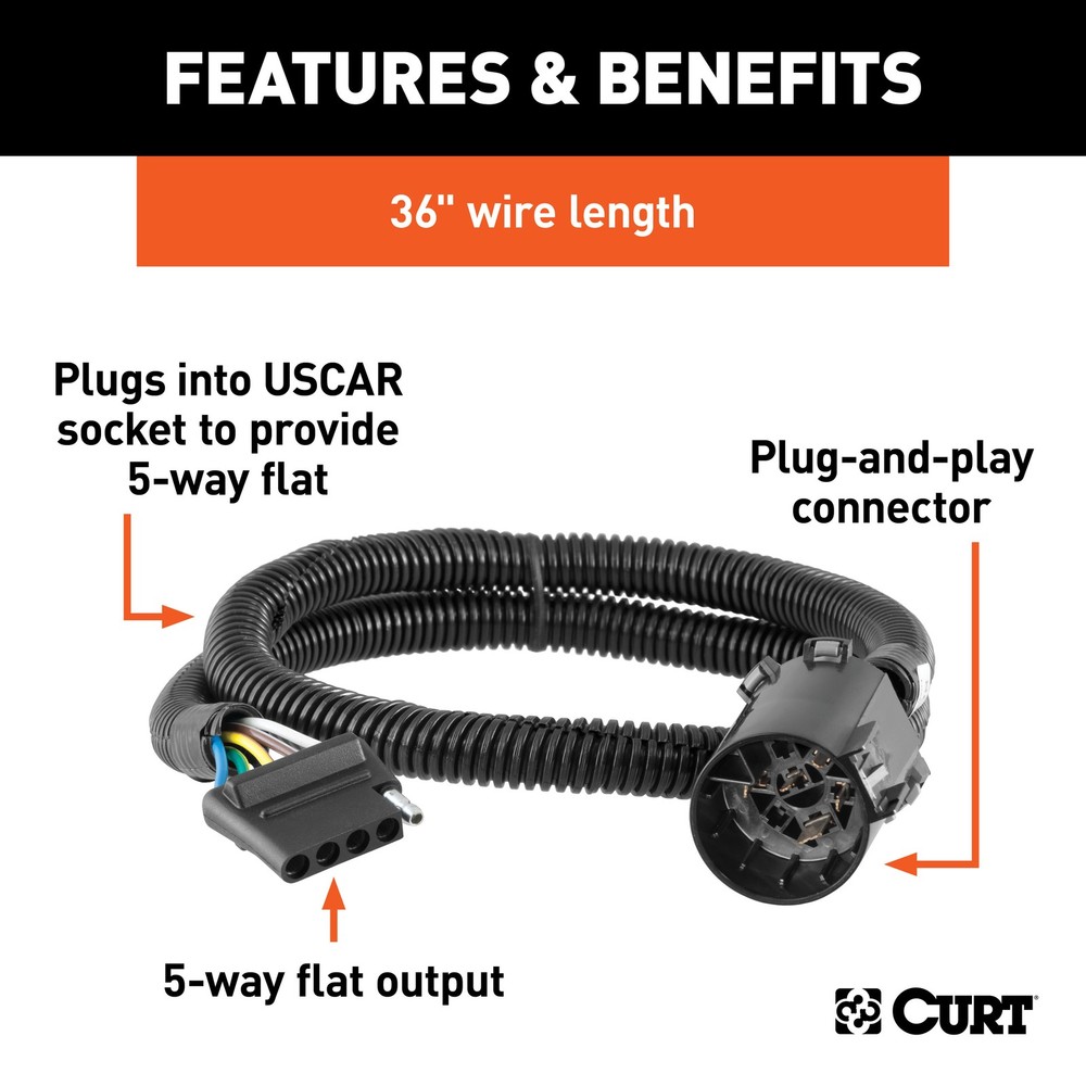 CURT Replacement OE 5-Way Flat Socket (Plugs into USCAR) Part# 56515