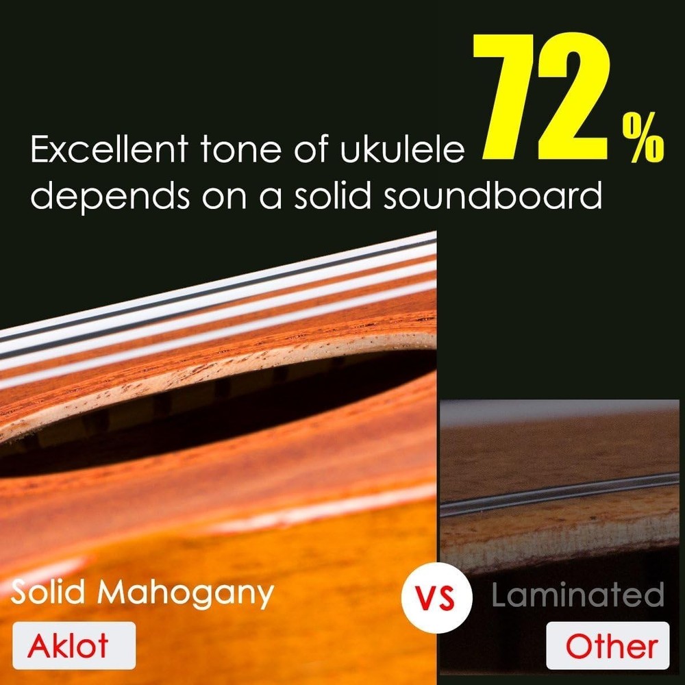 Solid Mahogany 23 Inch Ukulele Kit for Beginners & Professionals - Free Lessons