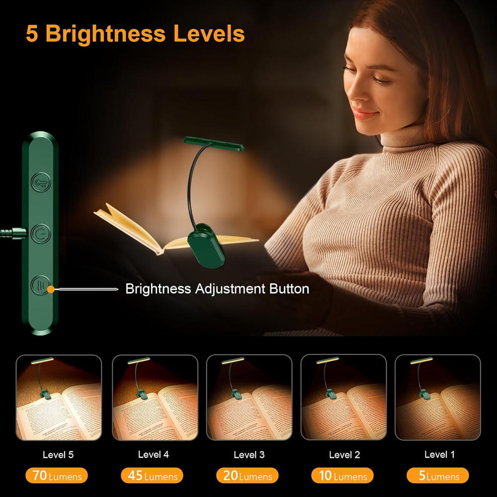 Rechargeable Book Light for Reading in Bed with 19 LED &Memory Function-Eye Cari