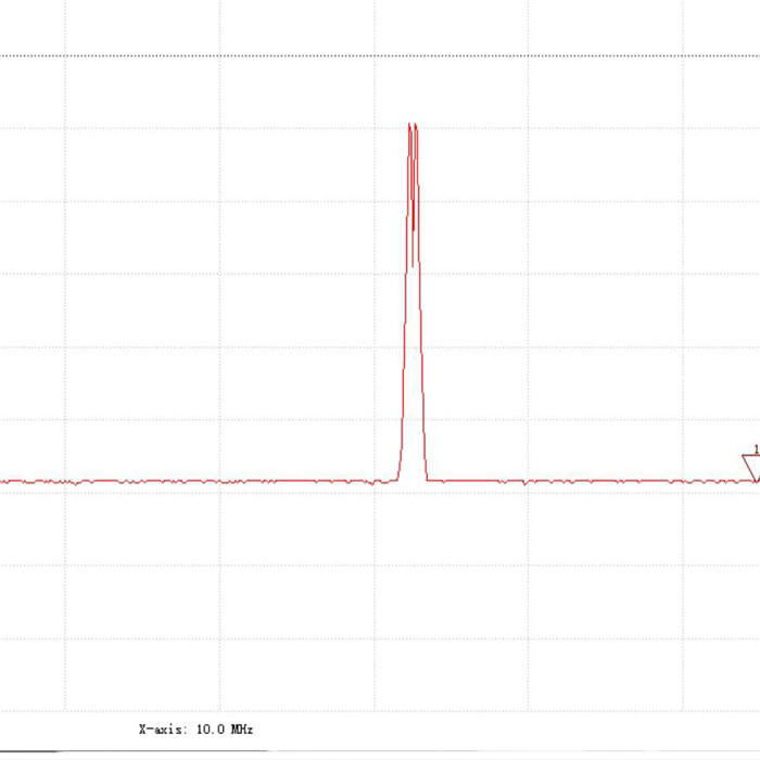 35-4400M USB Spectrum Analyzer Analysis Signal Source with tracking source