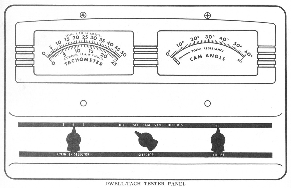 Allen Electric Co. Distributor Tester Model E-316-HD Syncrograph Owner's Manual