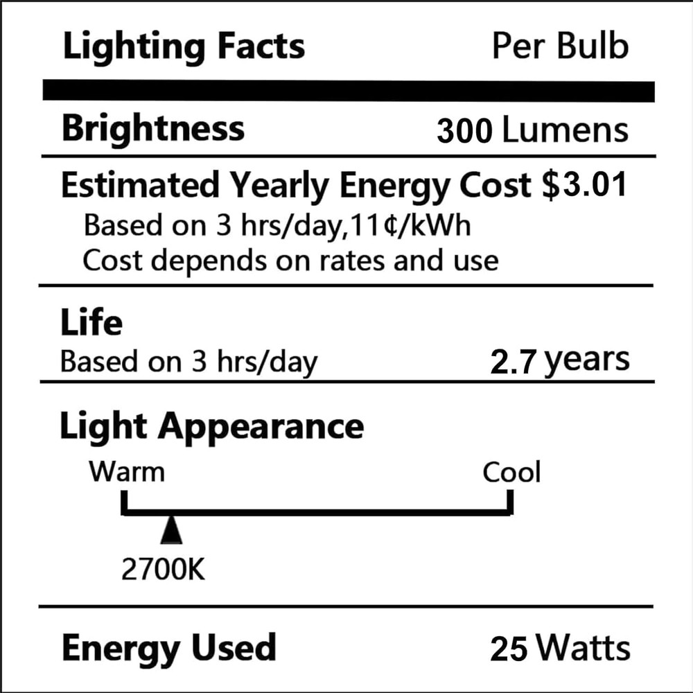 Halogen Bulb 25W NP5 Candle Warmer ETC Replacement Light Bulb (4 Pack) GU10