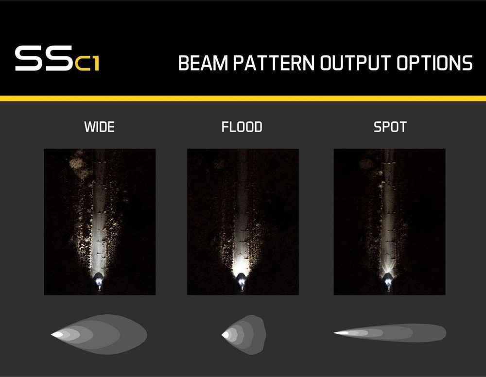 Diode Dynamics DD6463P Pod light featuring modern TIR optics for the highest int