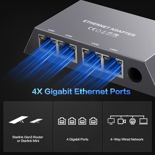 Starlink Ethernet Adapter for Gen 3, Starlink Rectangular Satellite Internet