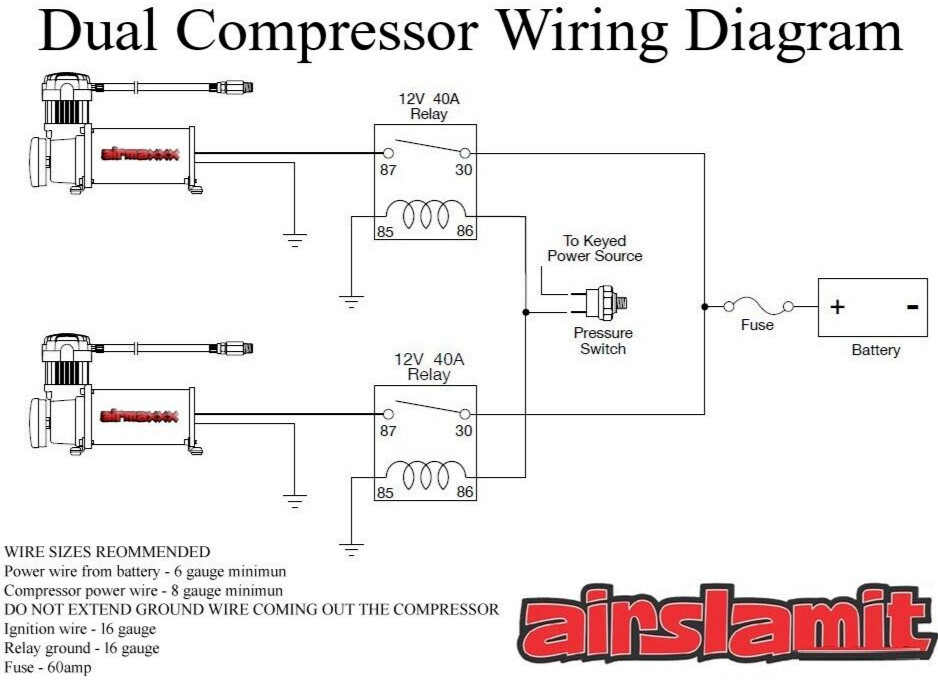 airmaxxx Dual 580 Chrome Compressors with 150/180 Switch & Filter Relocate Kit