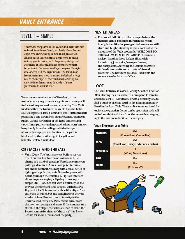 Fallout: The Roleplaying Game - Map Pack 1: Vault ($62 MSRP)