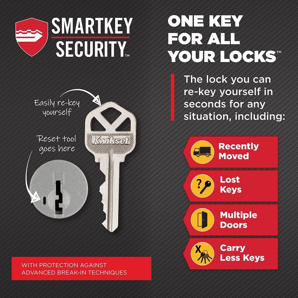 Kwikset Prava Matte Black Keyed Entry Door Handle featuring SmartKey Security