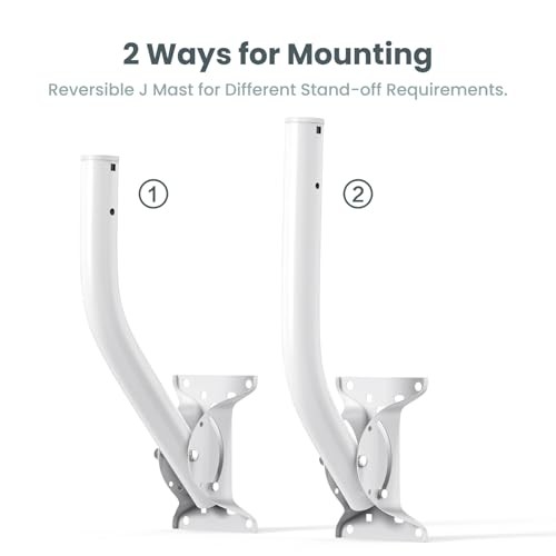 19.68" Universal Antenna Mount - 2 Packs Wireless Bridge Bracket Reversible J