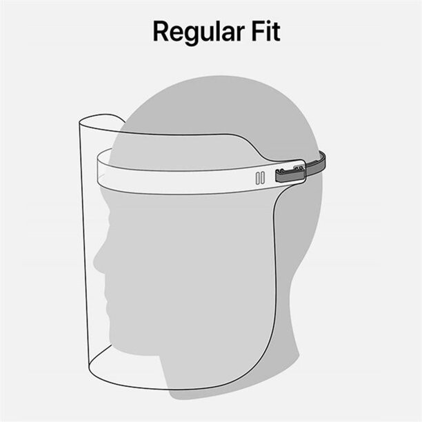 10-Pack Face Shield Reusable Washable Protective Cover Clear Mask Anti-Splash