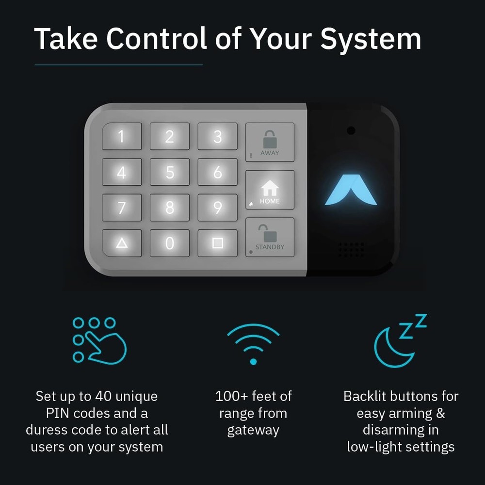 Home Security Keypad Motion Detection Alarm System Control 40 Pins