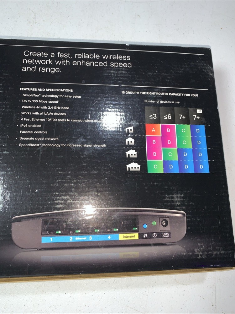 Linksys Wi-Fi Router N300 SpeedBoost E1500