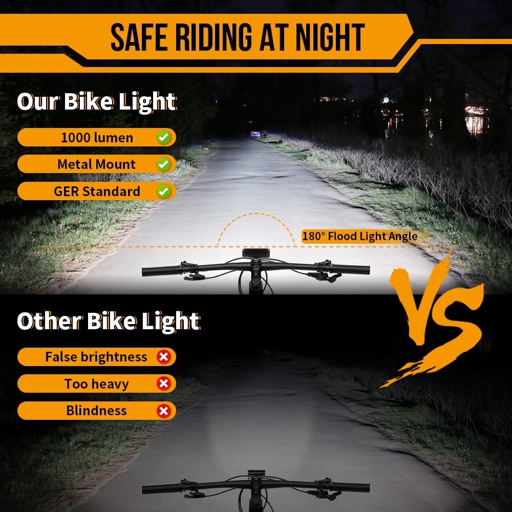 Bicycle Front Lights – Waterproof USB, Super-Bright Night Cycling