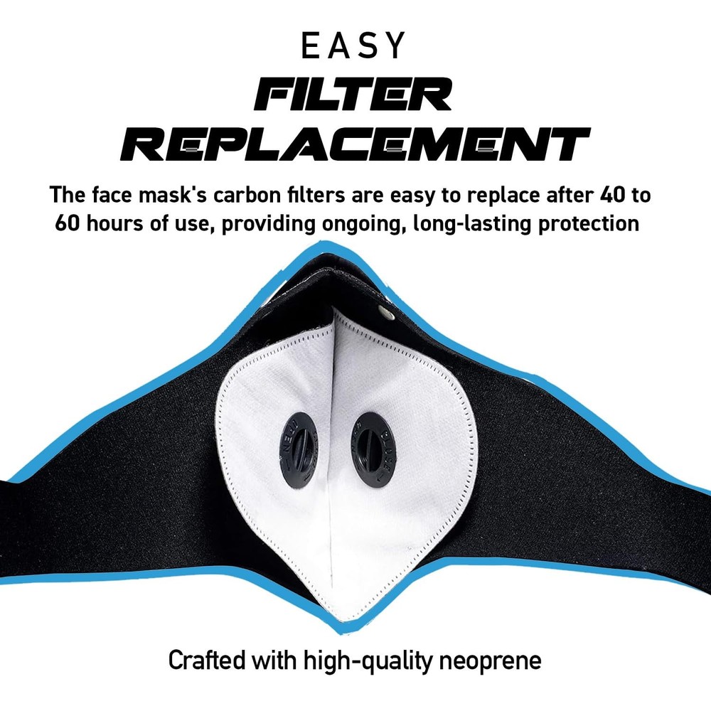 Anti Pollution Particulate Respirator | Washable 2