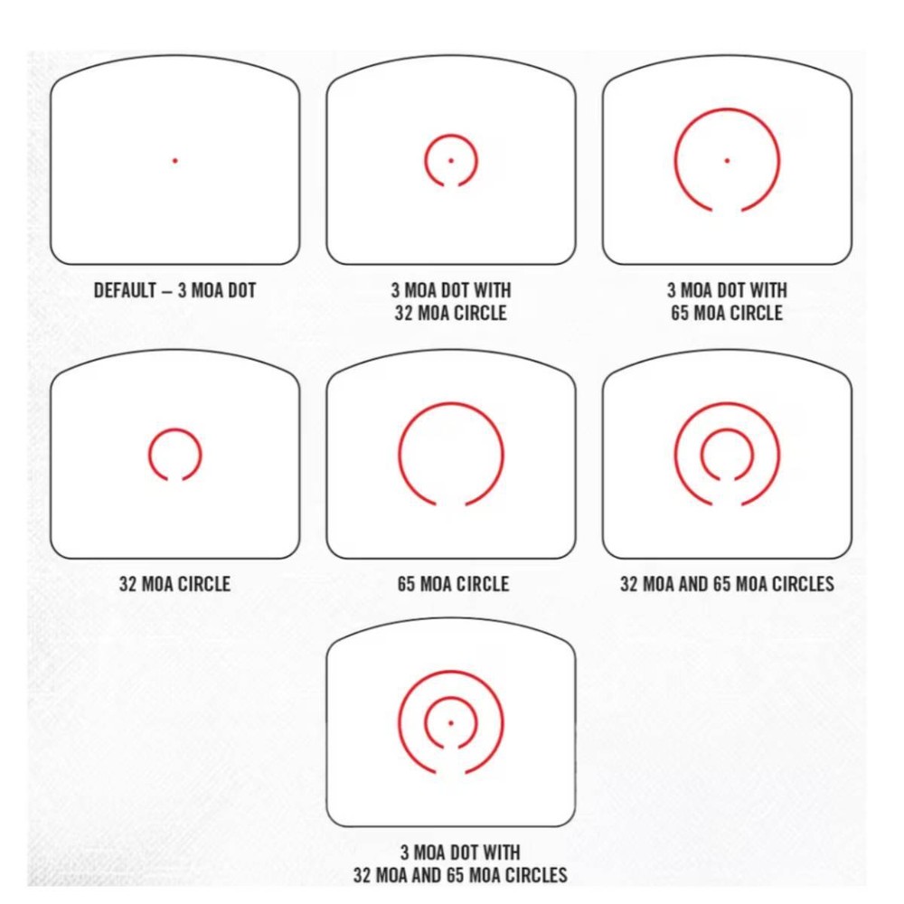Vortex Viper Shotgun Enclosed Multi-Reticle Micro Red Dot VPR-SGMRD3-MR-E