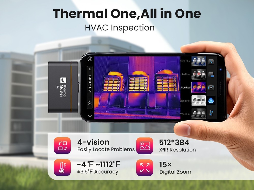 Thermal Master P4 Thermal Imaging Camera for Android with 512×384 X³ IR﻿