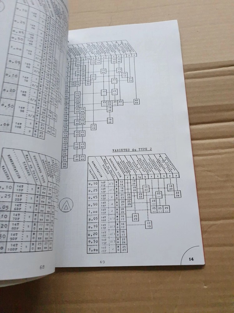 Catalogue Specialise des Timbres de France E A en Algerie 1962 Claude Bosc BB66