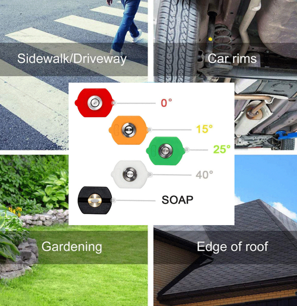 5pcs Pressure Washer Spray Tips Nozzles High Power Kit Quick Connect 1/4" Set