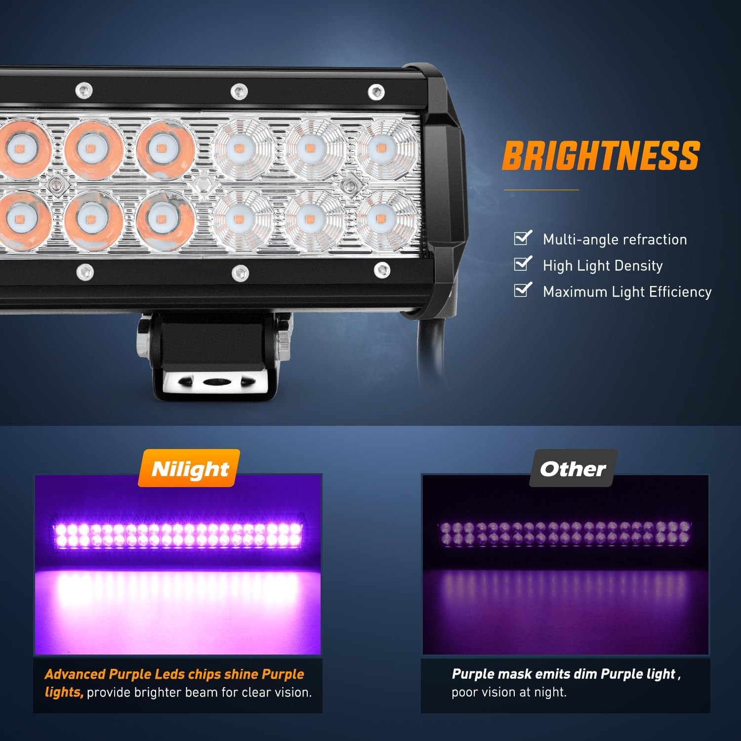 Nilight 20 Inch LED Light Bar Combo Spot Flood Purple Beam 126W Double Row Light