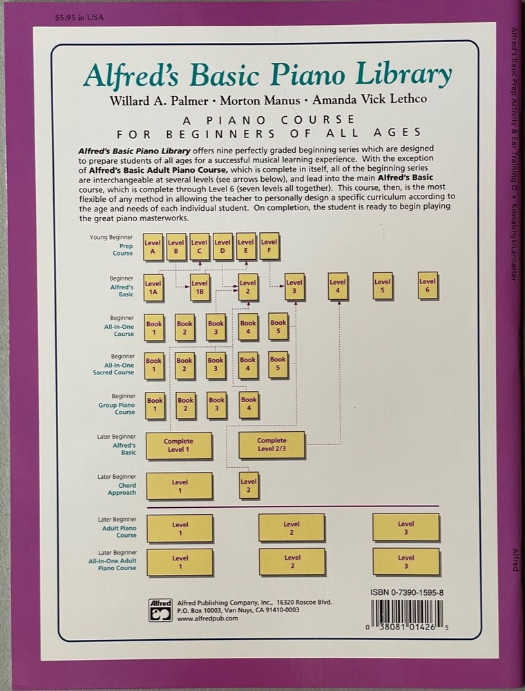 ALFREDS Basic Piano Library Prep Course Young Beginner Activity Ear Training LOT