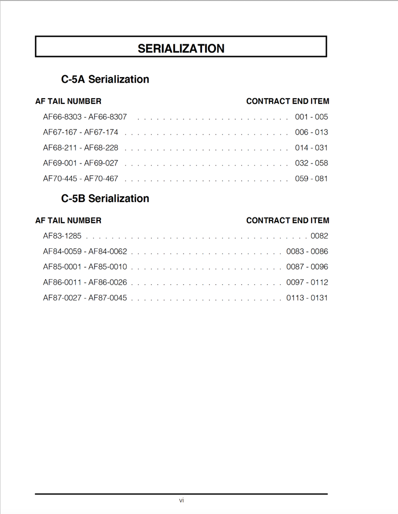 585 Page 1995 U.S. C-5 Galaxy Quick Reference Aid Handbook on CD