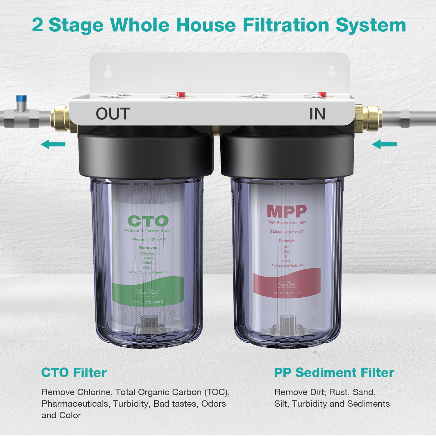 Big Blue Whole House Water Filter System City/Well Water Filtration 100000 Gal