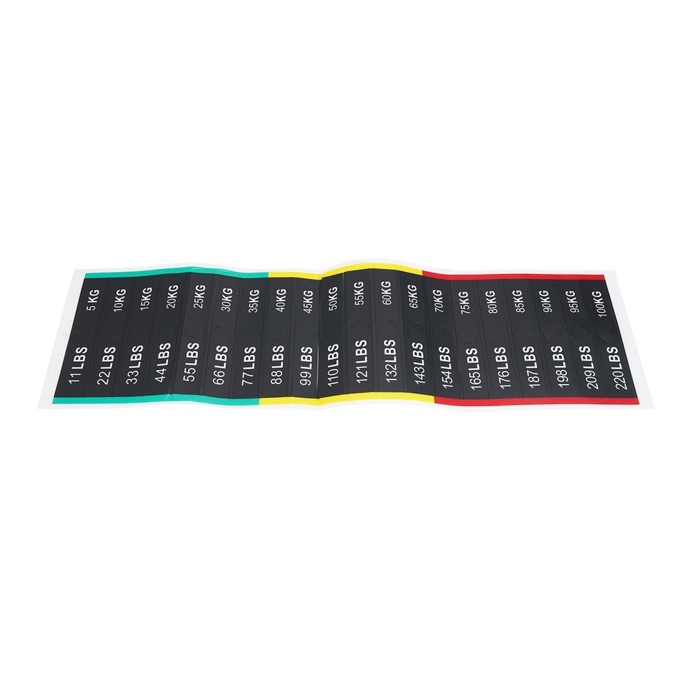 Easily Identifiable Weight Block Labels for Enhanced Training Experience