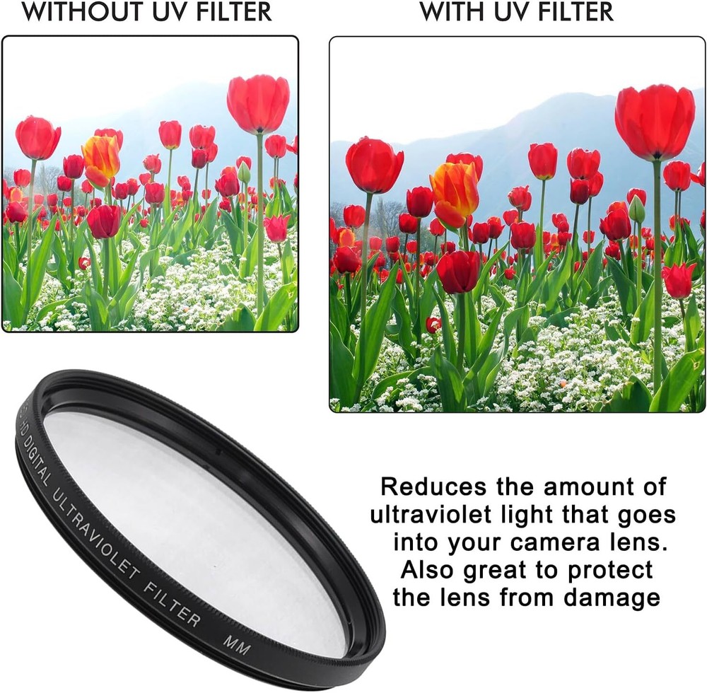 72mm UV Protection Filter