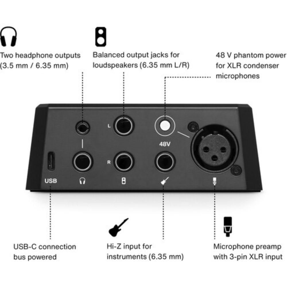 Lewitt CONNECT 2 USB-C Audio Interface Bundle with Polsen HPC-A30