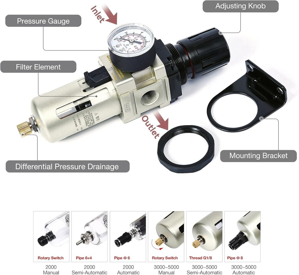Professional Compressed Air Filter Regulator Combo - Compact & Reliable Design
