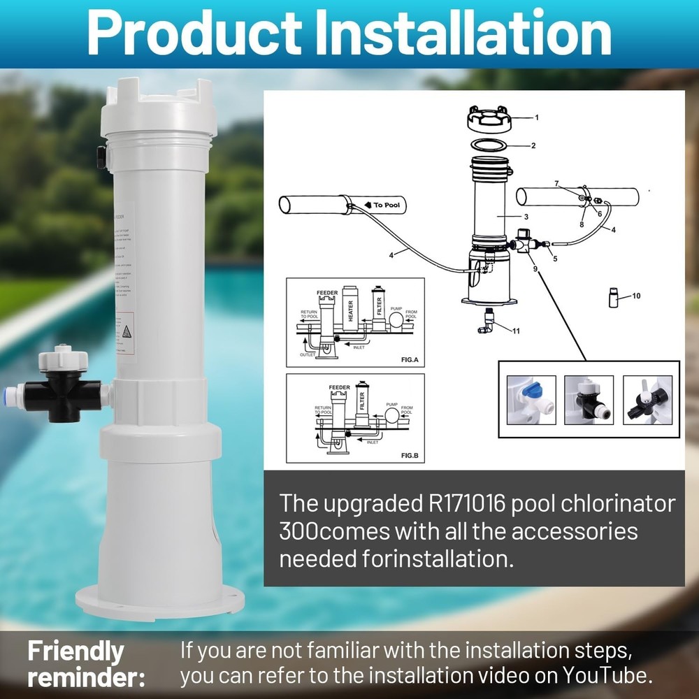 Pool Chlorinator for Pentair Rainbow 300 Automatic Chlorine replace R171016