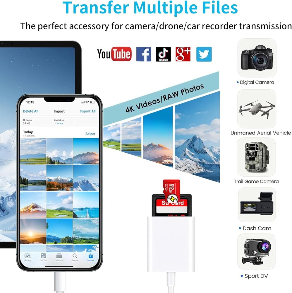 SD Card Reader for iPhone, & Micro Dual Slots Memory SD/TF, White