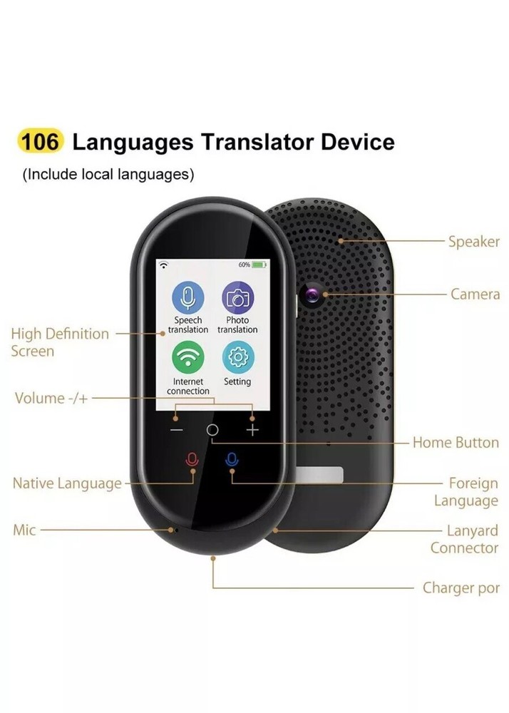 [Upgraded] Language Translator Device with Camera Translation Bluetooth Earphone