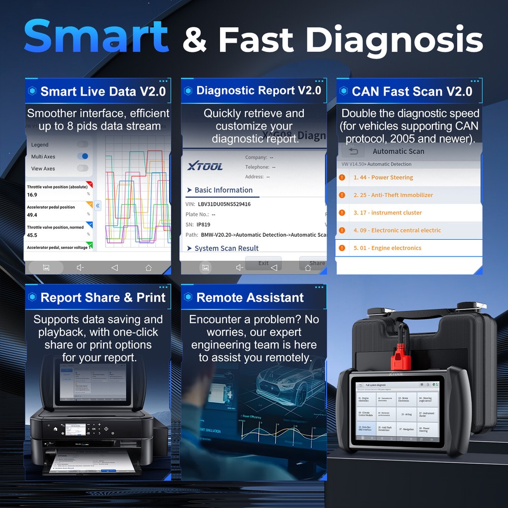 XTOOL IP819 Car Bidirectional Scanner Full System Diagnostic Tool ECU Coding 39+