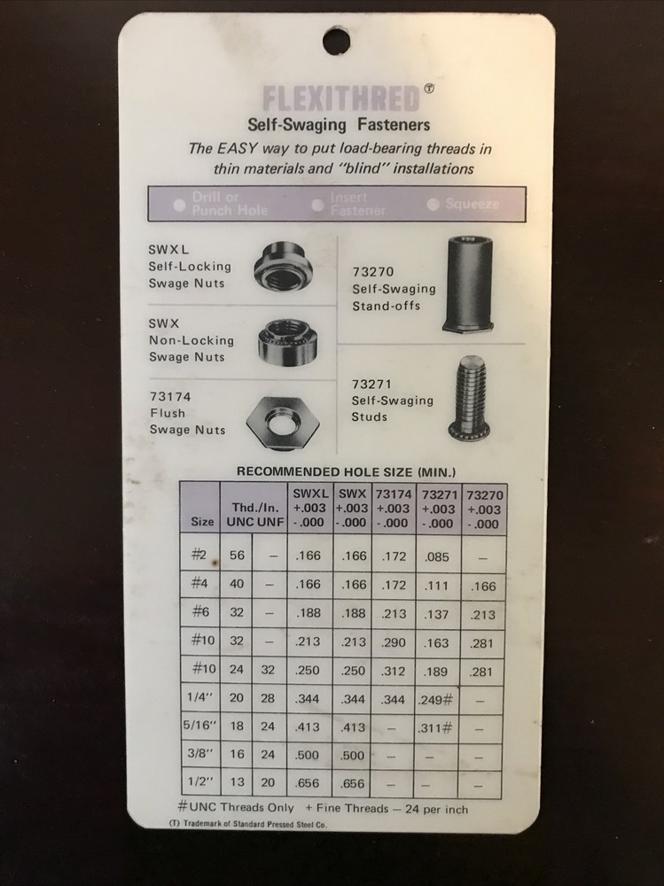 Vintage Precision Nut Tools & Decimal Equivalents & Tap Drill Sizes Chart