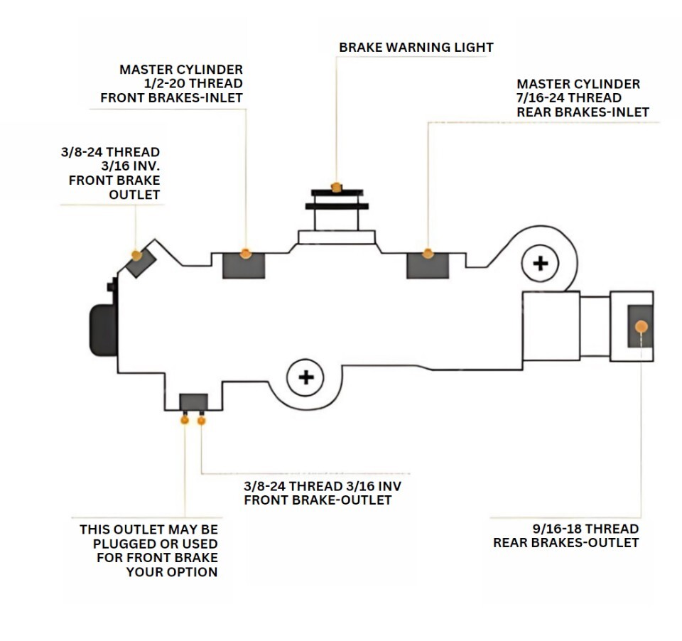 PV4 Proportioning Valve