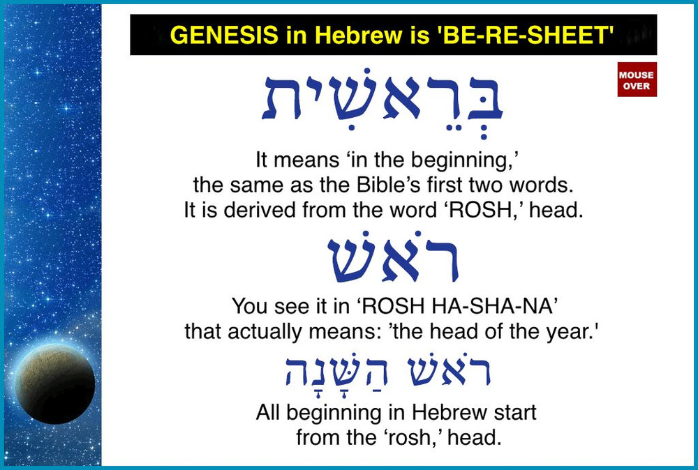 Biblical Hebrew Multimedia Trainer