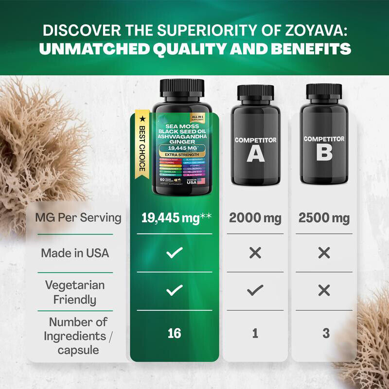 2pcs Dynamic Vitality Bundle - Sea Moss Multivitamin & Shilajit Power Combo 1Set