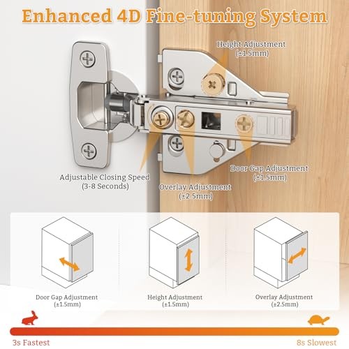 Pack Cabinet Hinges, Face Frame & Frameless, 4D Adjustment, Full Overlay 50