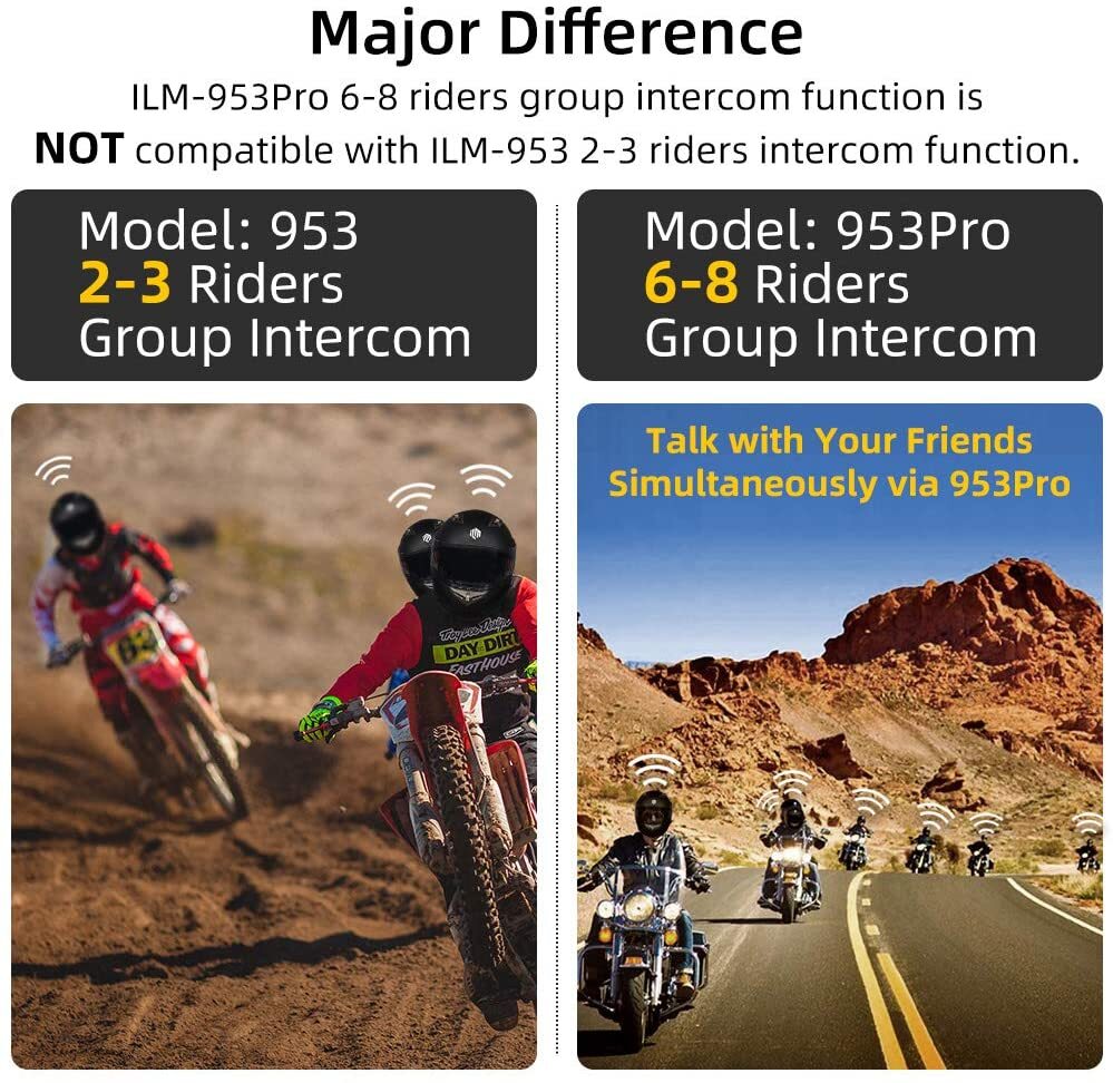 ILM Used Bluetooth Modular Full Face Motorcycle Helmet 6 Riders Group Inter 953P