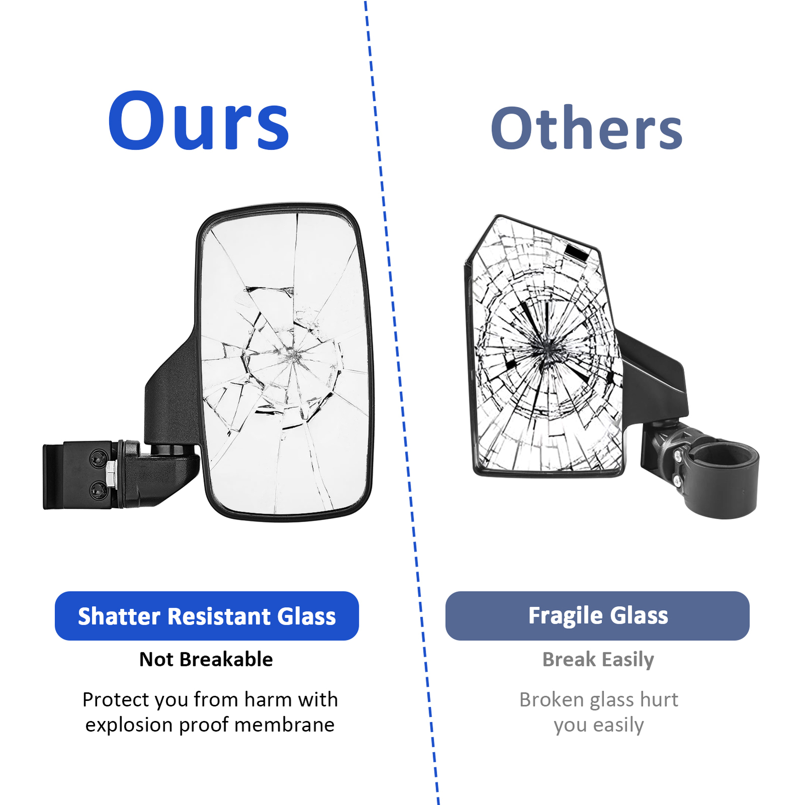 For 2013-UP Polaris Ranger 1000 XP 900 570 500 Pro Fit Cab UTV Rear Side Mirrors