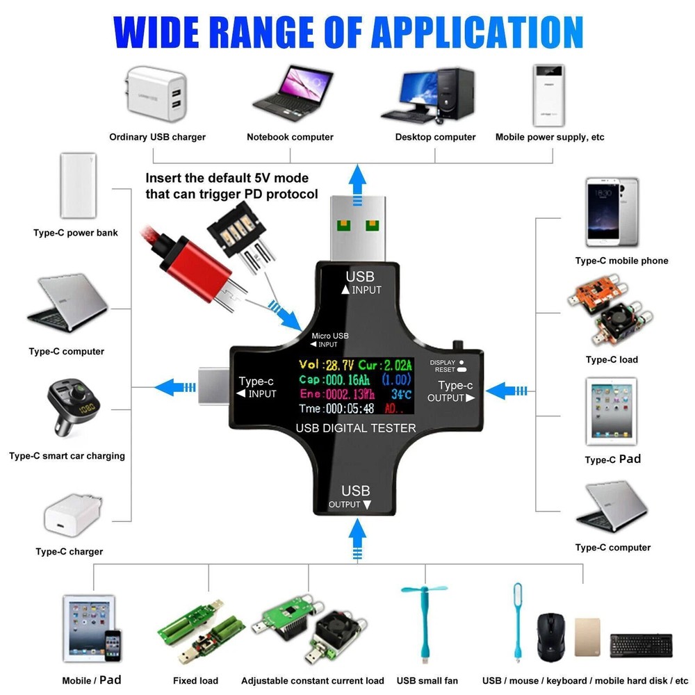 8 IPS Multiple Color Screen USB Power Meter Accepts Maximum Power: 150W