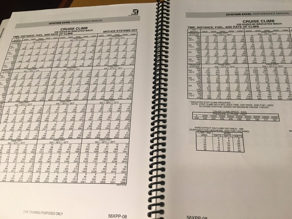 Citation Excel 560XL Planning & Performance Manual