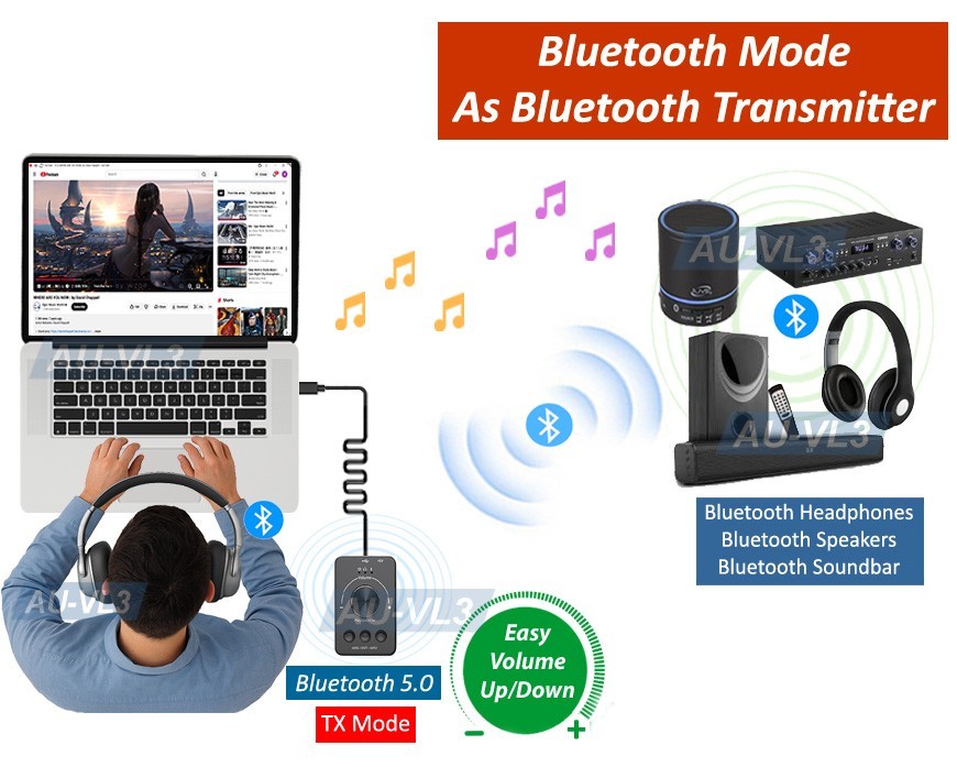 External USB Sound Card w/ Bluetooth Transmit MP3 Player Volume Knob Control
