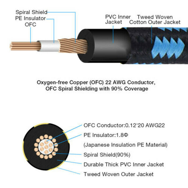 10FT Electric Patch Cord Guitar Amplifier Amp Cable Right Angle 90 Degree