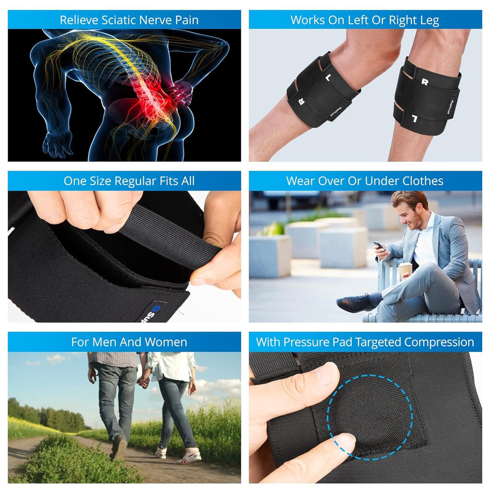 Sciatica Pain Relief Brace Devices, Upgraded Re-Active plus Sciatic Nerve Brace
